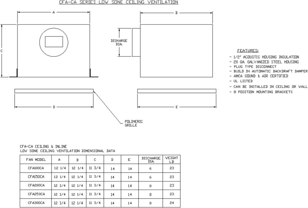 Ceiling or Wall Mount Bathroom Exhaust Fan, High Capacity Quiet Operation Ventilation Fan (CFA200CA)