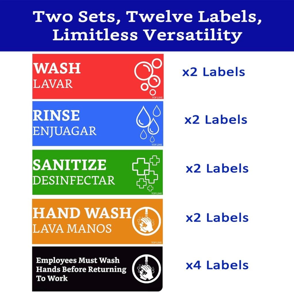 Wash Rinse Sanitize Sink Labels Signs with Wash Hands Sign (12 Labels - 2 FULL SETS 7.3 x 2.5 in) - Ideal for Restaurant Sinks, 3 Compartment Sink, Food Trucks, Commercial Kitchens  More